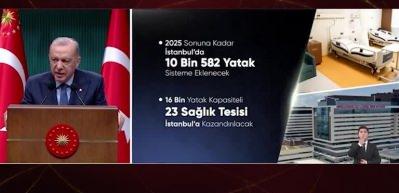 Başkan Erdoğan: Ülkemiz genelinde 25 şehir hastanemizi hizmete açtık
