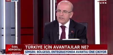 Mehmet Şimşek&rsquo;ten ABD temasları ve ekonomi programı mesajı: "Zerre kadar teredd&uuml;t yok"