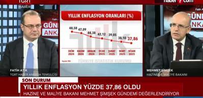 Bakan Şimşek: Enflasyon hedefi gerçekçi