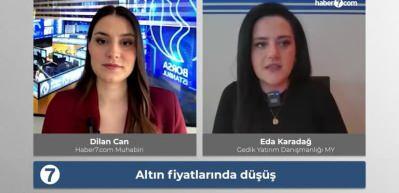 Altın fiyatlarında dönüm noktası mı? 'Altın soluklanıyor'