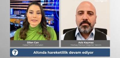 Uzman isim tarih vererek uyardı! Elinde altını olanlar dikkat...