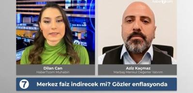 Enflasyon verisi ve faiz beklentileri borsanın kaderini belirleyecek!