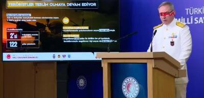MSB kaynakları: "İsrail&rsquo;in hava saldırılarının başlaması ile hava sahamızın ve sınırlarımızın korunması i&ccedil;in gerekli &ouml;nlemler artırılmıştır."