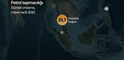 Çin'den son dakika Hürmüz Boğazı açıklaması