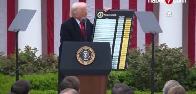 Trump&rsquo;ın tarifeleri otomotiv devlerini vurdu: 12 milyar dolarlık kayıp!