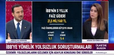 Abdullah Özdemir: İstanbul'un kaynaklarını geleceklerine çarçur ettiler