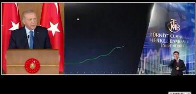 Başkan Erdoğan: Merkez Bankası rezervlerimiz, Cumhuriyet tarihimizin rekorunu kırdı