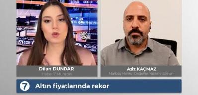 Altında düşüş bekleniyor mu? Uzman isim hedef fiyatları açıkladı!