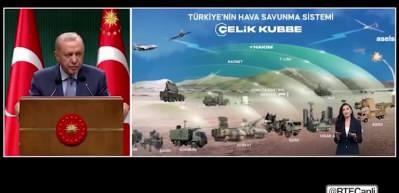 Başkan Erdoğan: Çelik Kubbe'de 86 milyona hizmet edecektir