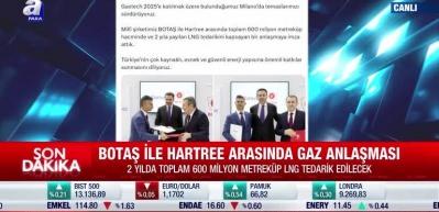 BOTAŞ ile Hartree arasında gaz anlaşması