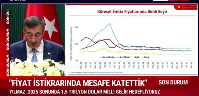 Cevdet Yılmaz: Türkiye ekonomisi dayanıklılığını koruyor