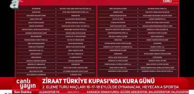 Ziraat T&uuml;rkiye Kupası 2. eleme turu kura &ccedil;ekimi yapıldı