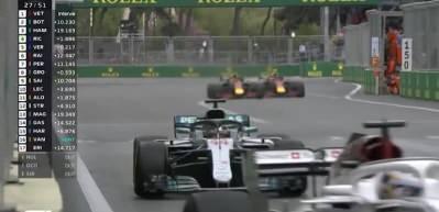 Formula 1’de Azerbaycan Grand Prix heyecanı başlıyor