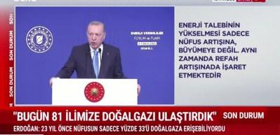 Başkan Erdoğan: "4 milyon hanenin gazını Sakarya gaz sahasından karşılıyoruz"