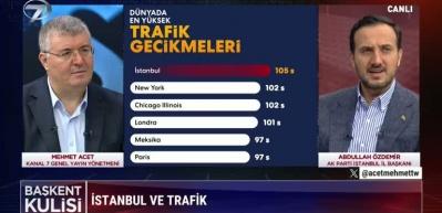 İstanbul'un bitmeyen metroların nedenini AK Parti İstanbul İl Başkanı Abdullah &Ouml;zdemir a&ccedil;ıkladı