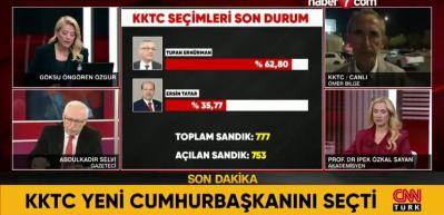 Başkan Erdoğan: Kuzey Kıbrıs Türk Cumhuriyeti’nin egemenlik haklarını her türlü platformda savunmaya devam edeceğiz