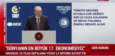 Başkan Erdoğan: "Türkiye milli gelire göre dünyada en fazla yardım yapan ülkelerden biridir"
