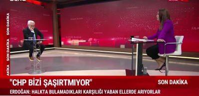 Cumhurbaşkanı Erdoğan’dan Özgür Özel’e Brüksel tepkisi