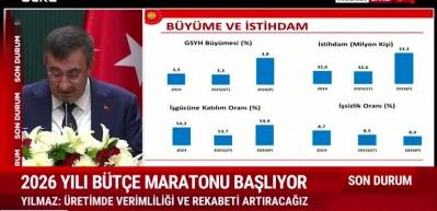 Cumhurbaşkanı Yardımcısı Cevdet Yılmaz  2025 yılı büyüme tahminini açıkladı