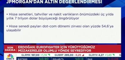 JPMorgan’dan TCMB ve altın için yeni tahmin
