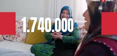 500 bin sosyal konut projesinde başvuru takvimi açıklandı