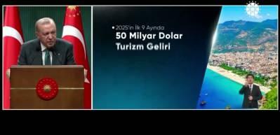 Cumhurbaşkanı Erdoğan: 2025 yılının ilk 9 ayında ülkemiz 50 milyar dolar turizm geliri elde etti