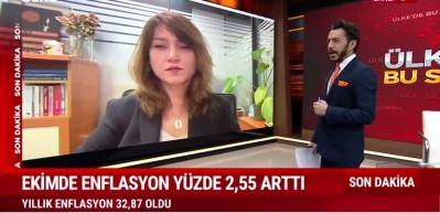 Ekim ayı enflasyon rakamları açıklandı!