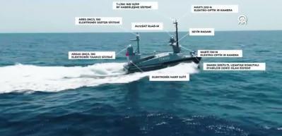  "Mavi vatanın" yeni caydırıcı gücü MARLİN atış testini başarıyla tamamladı