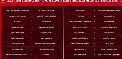 Ziraat Türkiye Kupası'nda 4. tur kuraları çekildi