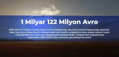 ASELSAN ile Savunma Sanayii Başkanlığı arasında dev sözleşme...