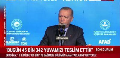 Başkan Erdoğan'dan Özgür Özel'e: Nereden tutsanız elinizde kalan zavallı bir karakter