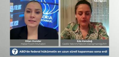 43 günlük kapanmanın ardından: FED’i zora sokan veri krizi!