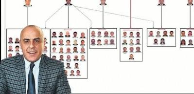 Göçmen kaçakçılğındaki şüpheli kişinin belediyede müdür olduğu ortaya çıktı