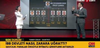 İBB yolsukluk soruşturmasında sinyal kayıtları ortaya saçıldı