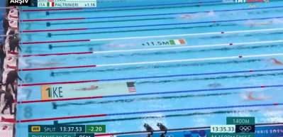 Milli yüzücü Kuzey Tunçelli, Teksas Üniversitesi'nin takımına girdi