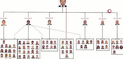 İBB'deki o ihalelerin yüzde 99'u sahte çıktı! İmamoğlu Suç Örgütünün rüşvet çarkı deşifre oldu