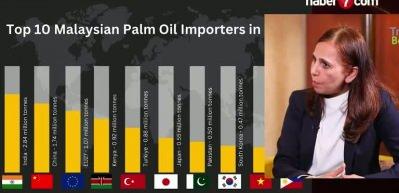 Malezya ve Türkiye'nin gelişen ticari ilişkileri dikkati çekiyor