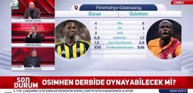 Victor Osimhen derbide oynayacak mı?