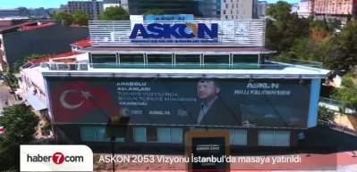 Sanayiyle Büyüyen Türkiye-ASKON 2053 Vizyon Zirvesi" düzenlendi