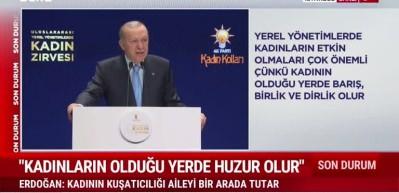 Başkan Erdoğan: 411 el kaosa kalktı manşetini nasıl unutabiliriz!