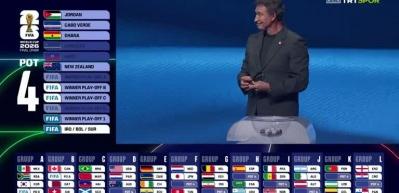 Dünya Kupası kura çekimi başladı