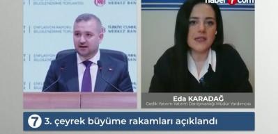 Ekonomide kritik viraj: Yarınki enflasyon Merkez Bankası’nın hamlesini belirleyecek!
