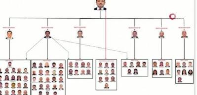 İBB iddianamesindeki itiraflar yolsuzluk ve rüşvet çarkını gözler önüne serdi