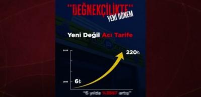 AK Parti'den CHP'ye İSPARK zammı tepkisi