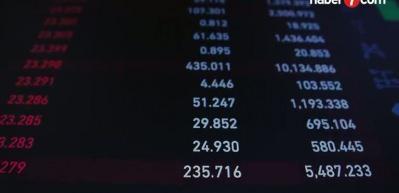 Altın ve G&uuml;m&uuml;ş&uuml; geride bıraktı: 2008&rsquo;den bu yana ilk kez 