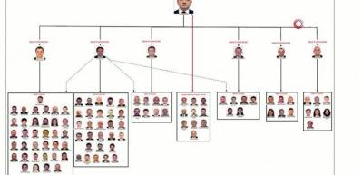 İBB eski başkanı Ekrem İmamoğlu'nun aldığı r&uuml;şvetin belgesi ortaya &ccedil;ıktı