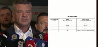 İYİ Partili L&uuml;tf&uuml; T&uuml;rkkan'dan uyuşturucu operasyonunu bulandırma &ccedil;abası