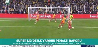S&uuml;per Lig'de ilk yarının penaltı karnesi: Gol atamayan tek takım var