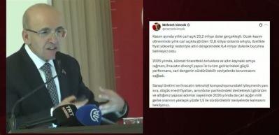 Bakan Şimşek: Cari a&ccedil;ığın s&uuml;rd&uuml;r&uuml;lebilir seviyelerde kalmasını bekliyoruz