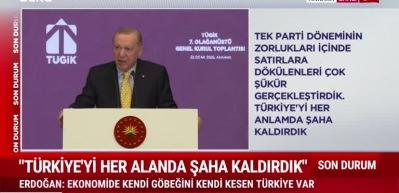 Cumhurbaşkanı Recep Tayyip Erdoğan T&Uuml;GİK 7. Olağan&uuml;st&uuml; Genel Kurulunda konuştu